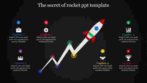 rocket ppt template-The secret of rocket ppt template